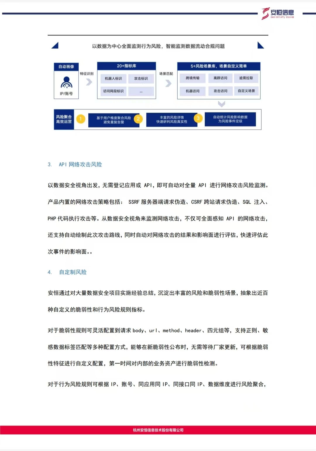 22222222222 22222222222